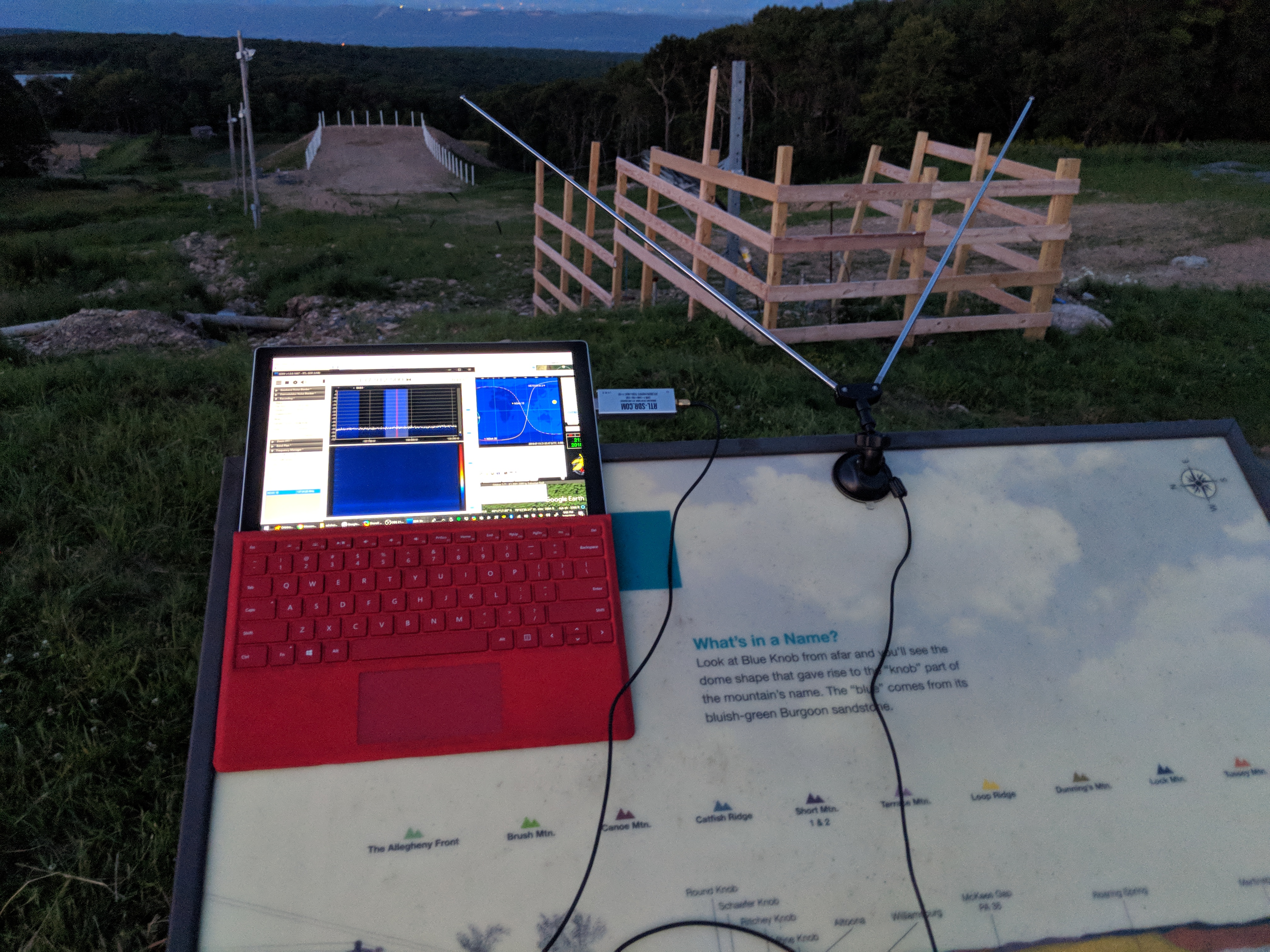 SDR and Antenna Setup